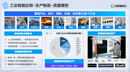 工業(yè)互聯網行至深水區(qū) 落地路徑的市場調研分析