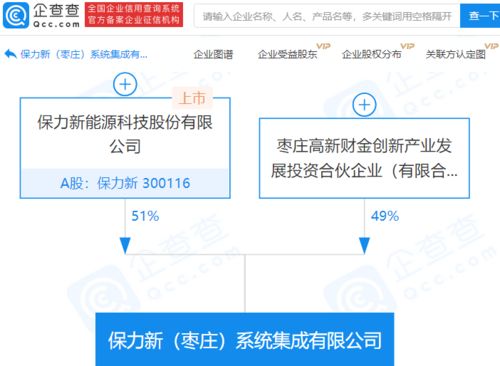 保力新參股成立系統(tǒng)集成新公司，持股51%布局信息系統(tǒng)集成服務(wù)